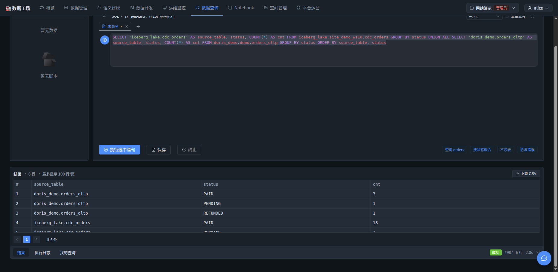 一条 SQL 联表统计 Iceberg 湖表与 Doris 表的订单状态分布,一次返回两边结果