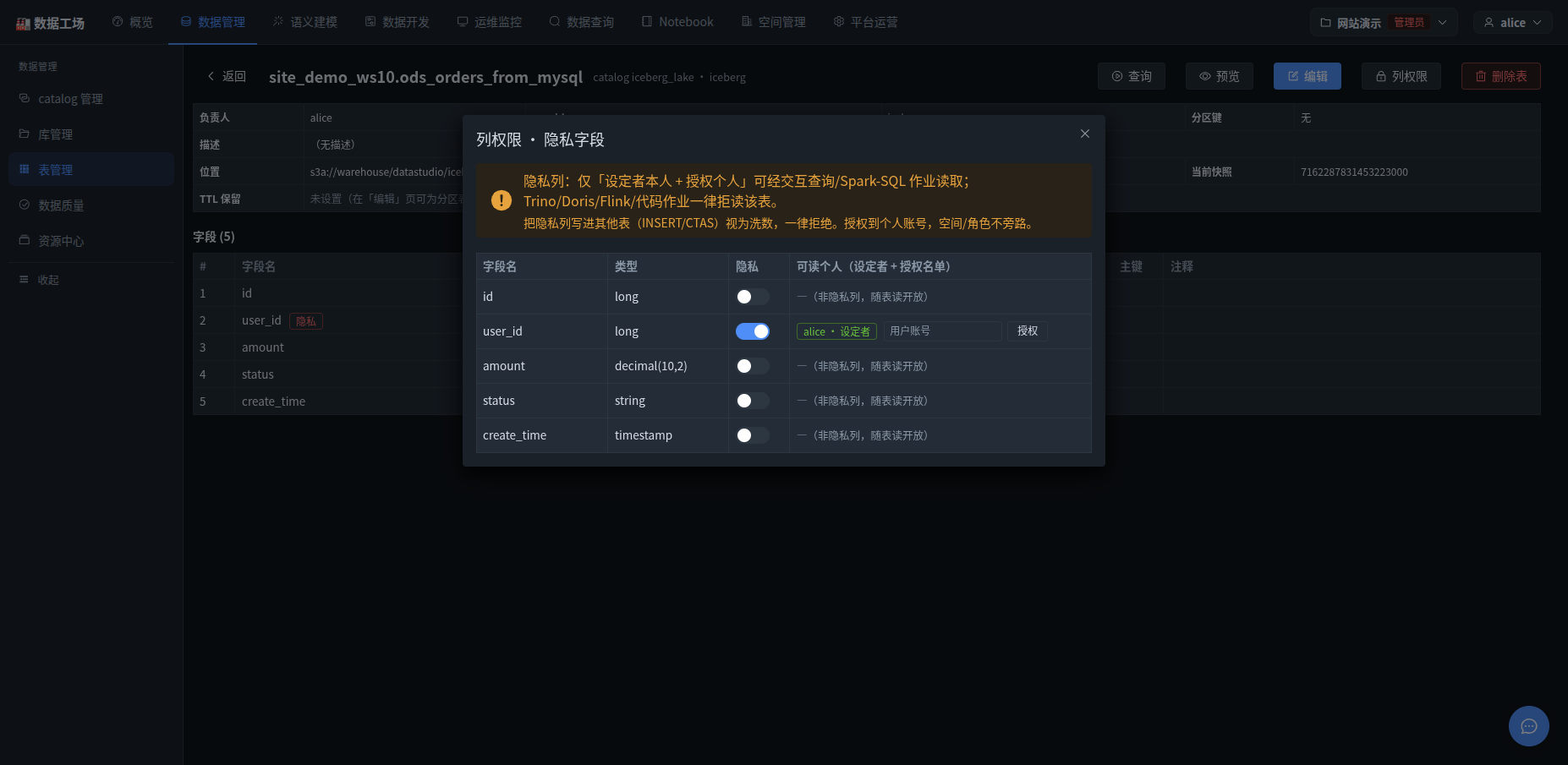 列权限:把 user_id 标为隐私列,只有设定人 alice 和被授权的具体账号能读,禁止抄写进别的表