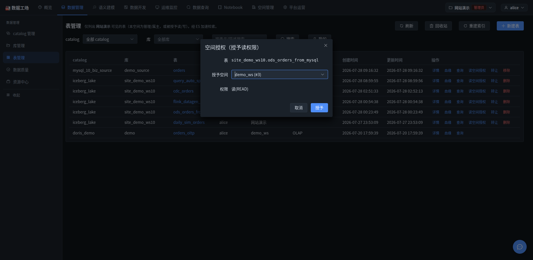 读空间授权:把 ods_orders_from_mysql 的读权限授予 demo_ws 空间
