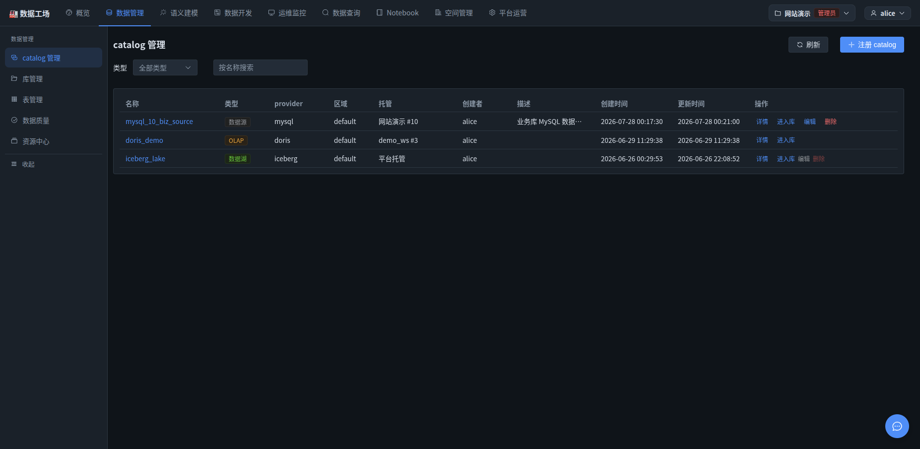 catalog 管理:已注册的数据源/OLAP/数据湖 catalog 列表,含 provider、区域、托管方式、创建空间
