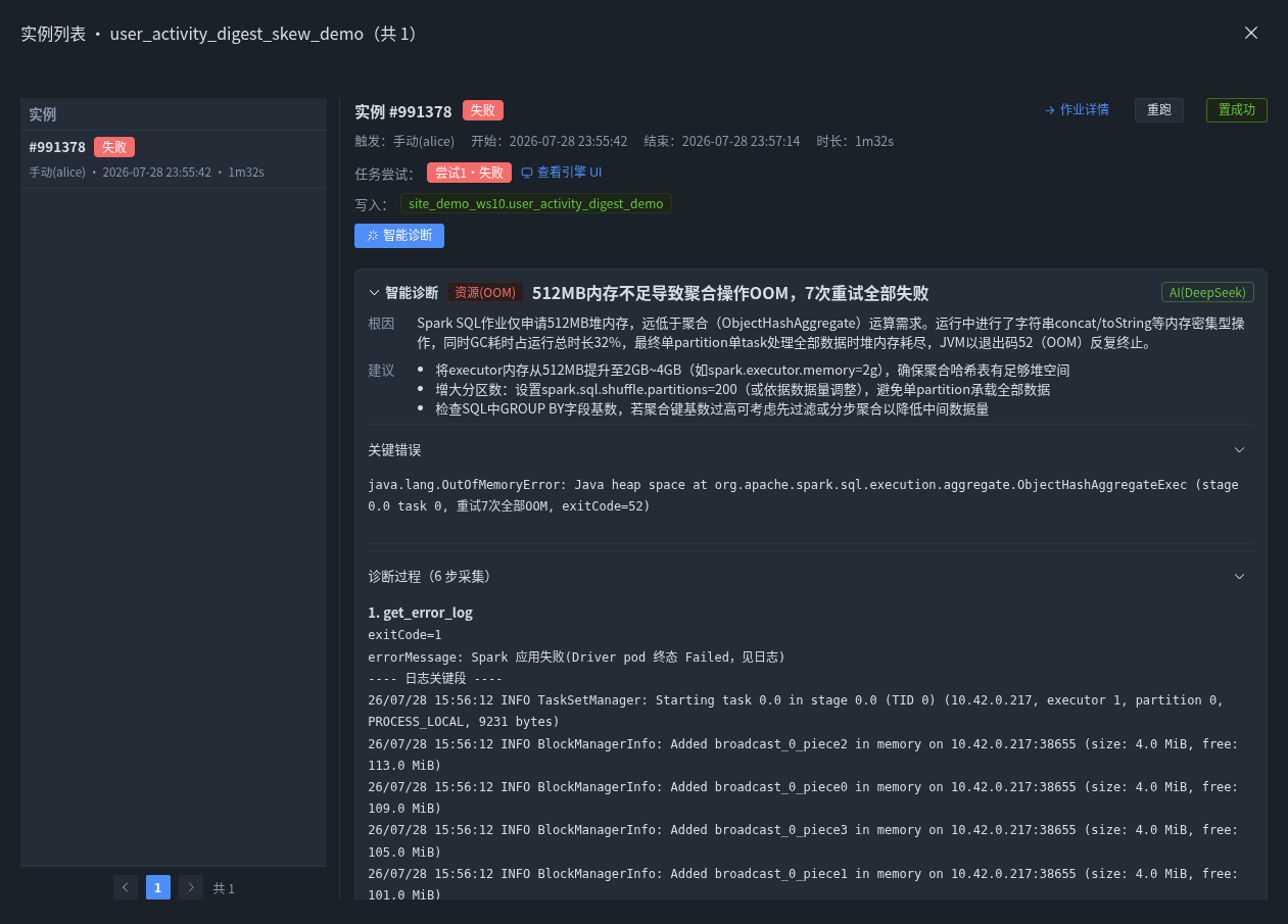 Spark OOM 失败实例的智能诊断：根因分类、修复建议与 6 步采集过程