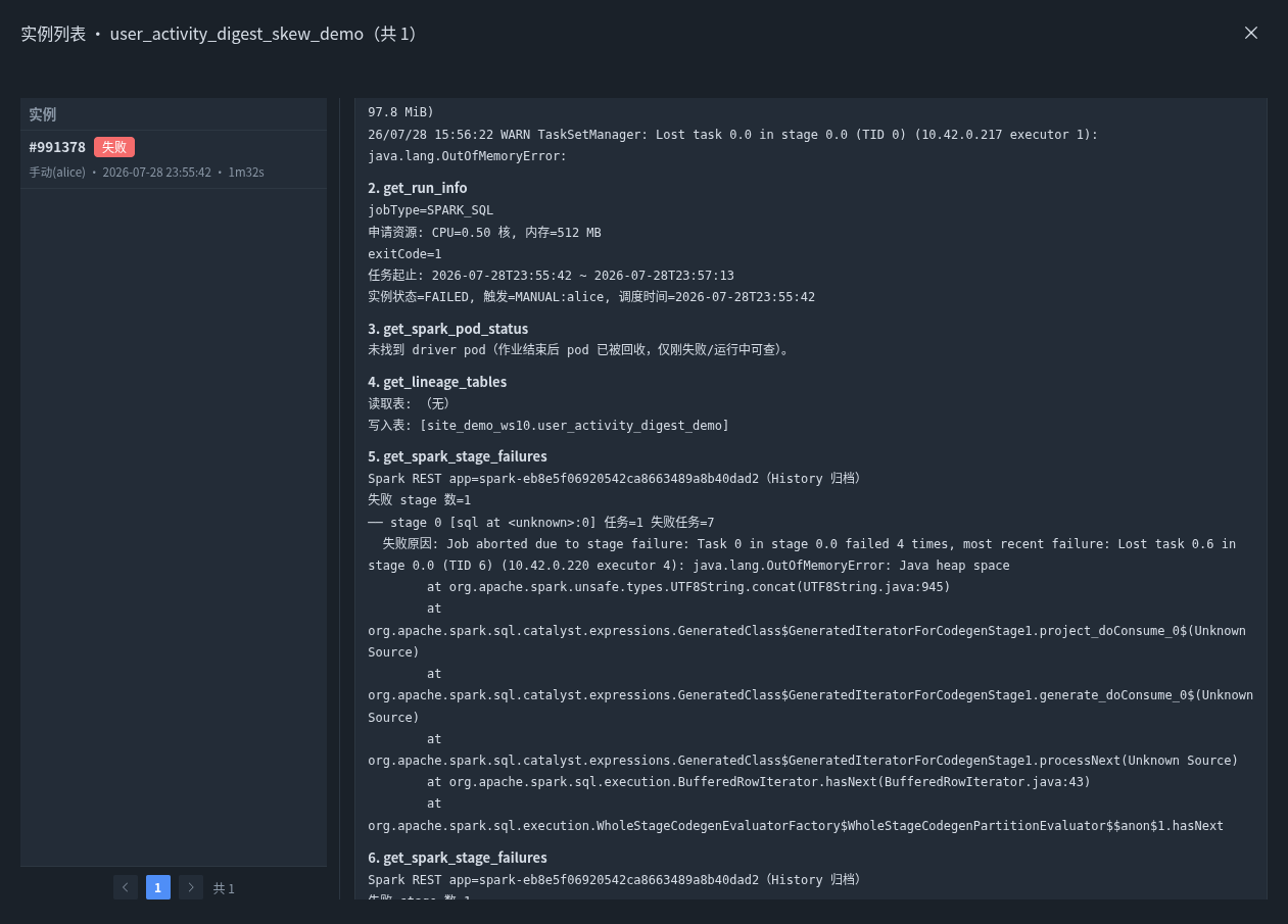 诊断过程展开:2. get_run_info 显示申请内存=512MB 3. get_spark_pod_status 显示"未找到driver pod,作业结束后pod已被回收" 4. get_lineage_tables 显示写入表 5. get_spark_stage_failures 显示失败任务=7、完整的OutOfMemoryError堆栈(UTF8String.concat处抛出)