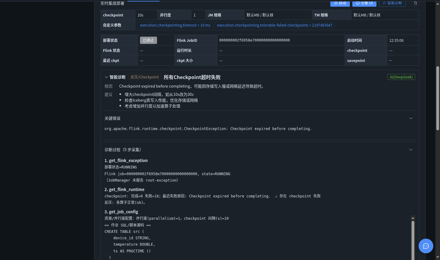 智能诊断结果卡(Flink 流作业 flink_checkpoint_fail_demo):分类"反压/Checkpoint",AI(DeepSeek) 给出结论"所有Checkpoint超时失败",根因是Checkpoint expired before completing、可能因存储写入慢或网络延迟导致超时,给出三条建议(增大checkpoint间隔如从10s改为30s、检查Iceberg表写入性能优化存储或网络、考虑增加并行度以加速算子处理),展开的关键错误显示CheckpointException