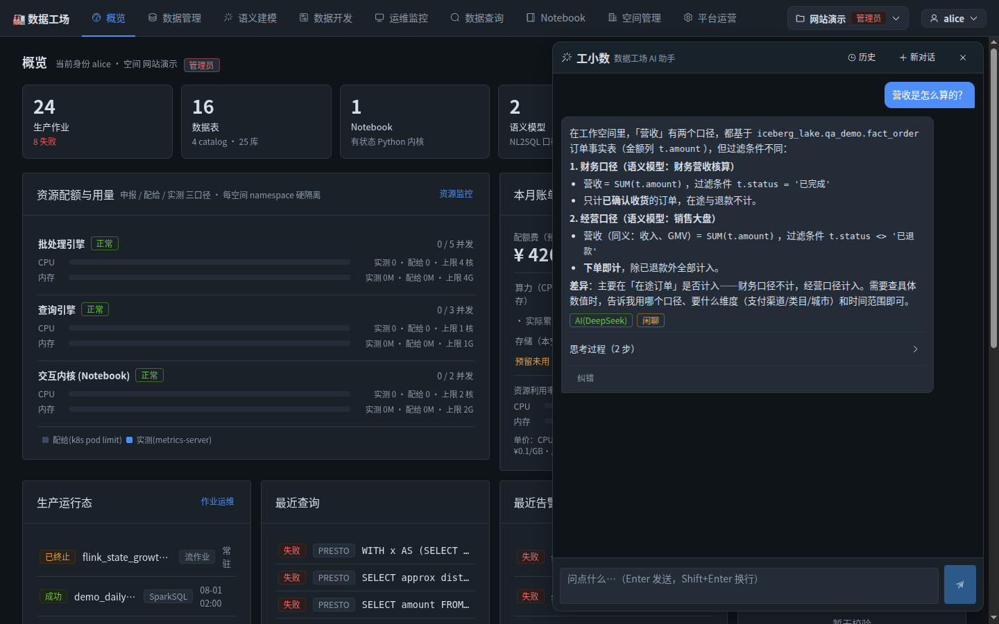 问「营收是怎么算的」,工小数列出两个口径:财务口径(语义模型:财务营收核算)营收=SUM(t.amount) 过滤 t.status='已完成',只计已确认收货的订单;经营口径(语义模型:销售大盘)营收=SUM(t.amount) 过滤 t.status<>'已退款',下单即计;最后总结差异主要在"在途订单"是否计入