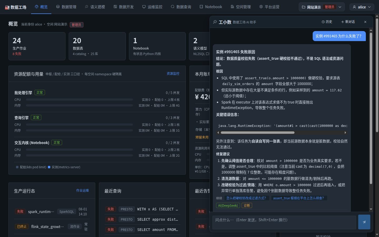 问「实例 #991465 为什么失败了」,工小数给出诊断:结论为数据质量校验失败(assert_true 硬校验不通过)而非 SQL 语法或资源问题;根因指出 SQL 用 assert_true(o.amount > 1000000) 做硬校验,但实际采样到 amount=117.62 的不满足行,Spark 对表达式求值不为 true 时抛 RuntimeException;附关键错误堆栈;还注意到该任务自读自写同一张表;修复建议三条:核对阈值是否合理(并提示 cast 为 decimal(7,0) 的精度问题)、清洗源数据、把硬校验改成 WHERE 过滤或旁路告警