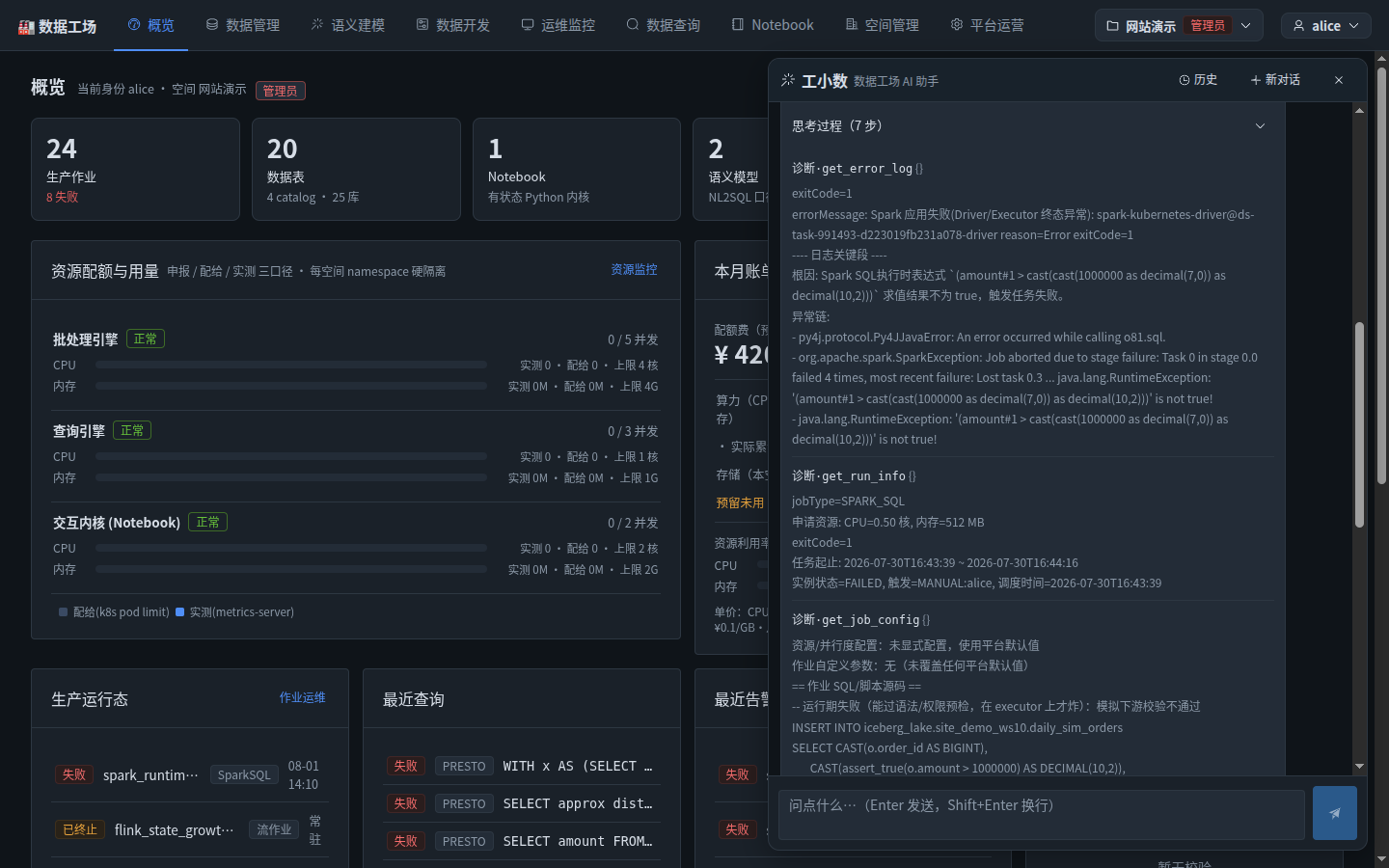 思考过程展开:诊断·get_error_log 显示 exitCode=1、日志关键段与完整异常链(RuntimeException: (amount#1 > cast(...)) is not true);诊断·get_run_info 显示申请资源 CPU=0.5核 内存=512MB、起止时间、触发者;诊断·get_job_config 显示作业未覆盖平台默认配置,并附出错的 INSERT INTO ... assert_true SQL 源码