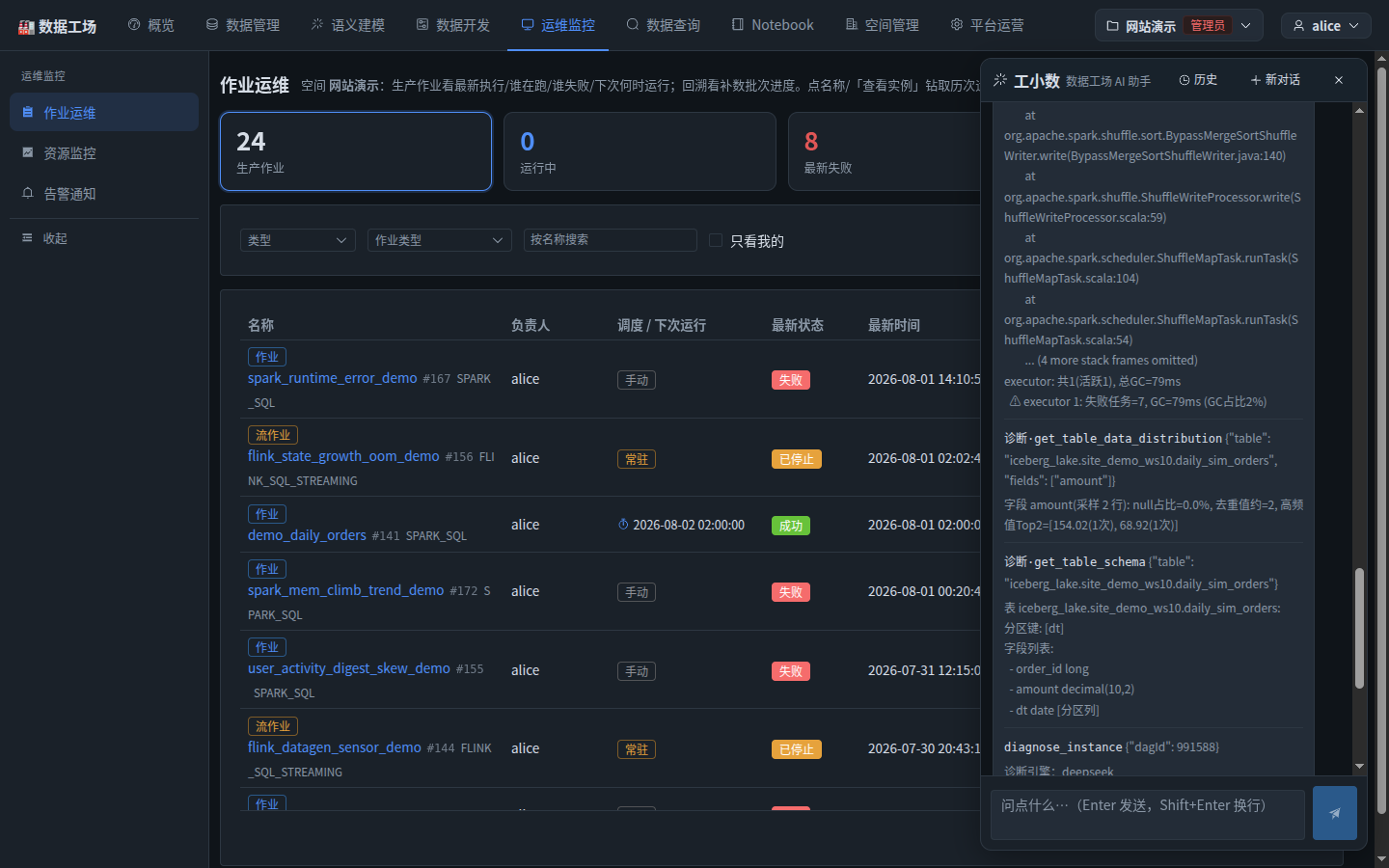 诊断过程展开:诊断·get_table_data_distribution 带参数 table=iceberg_lake.site_demo_ws10.daily_sim_orders、fields=[amount],返回"字段 amount: null占比=0.0%, 高频值Top2=[154.02(1次), 68.92(1次)]";诊断·get_table_schema 返回分区键[dt]与字段列表 order_id long/amount decimal(10,2)/dt date;上方还有失败 stage 的 shuffle 堆栈与 executor GC 占比等证据