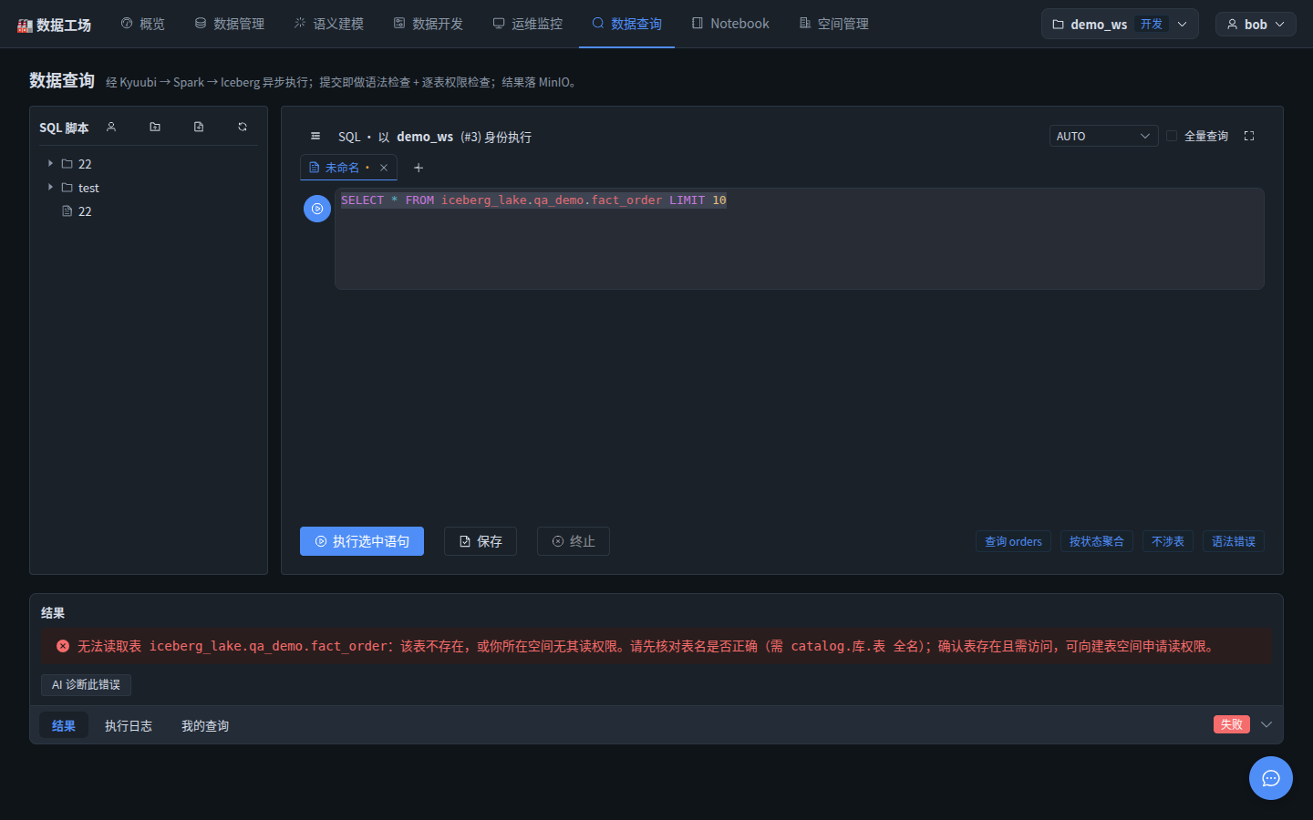 数据查询页,bob 以 demo_ws(#3) 身份执行 SELECT * FROM iceberg_lake.qa_demo.fact_order,结果区红色报错"无法读取表 iceberg_lake.qa_demo.fact_order:该表不存在,或你所在空间无其读权限。请先核对表名是否正确;确认表存在且需访问,可向建表空间申请读权限",页头写明"提交即做语法检查+逐表权限检查"