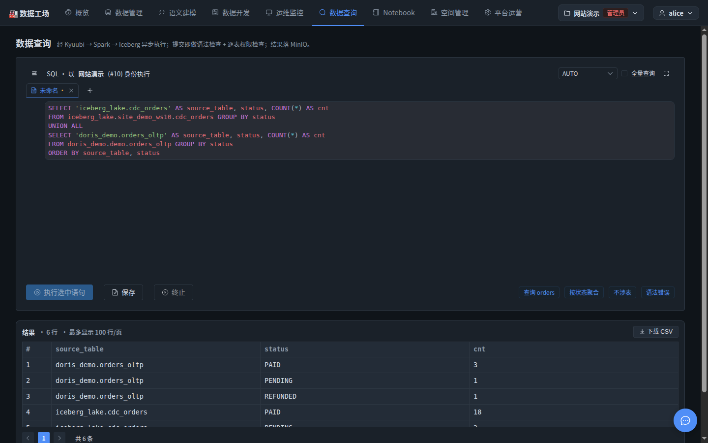 跨源联邦查询：湖表与 OLAP 表一条 SQL 关联聚合